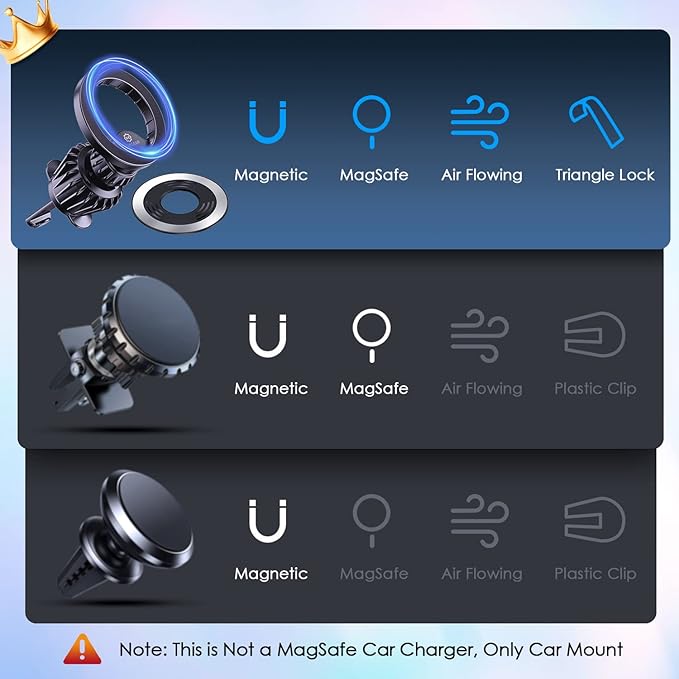 WixGear Compatible for MagSafe Car Mount [20 Strong Magnets] Magnetic Phone Holder for Car Hands Free iPhone Car Holder Mount Fit for iPhone 14 13 12 Pro Plus