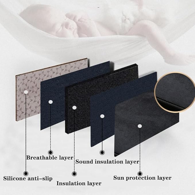 Dashboard Cover for Honda CR-V 2012-2016,Anti-Glare Sun Shield,Non-Slip Custom Fit Dash Mat,Interior Protector,Flannel