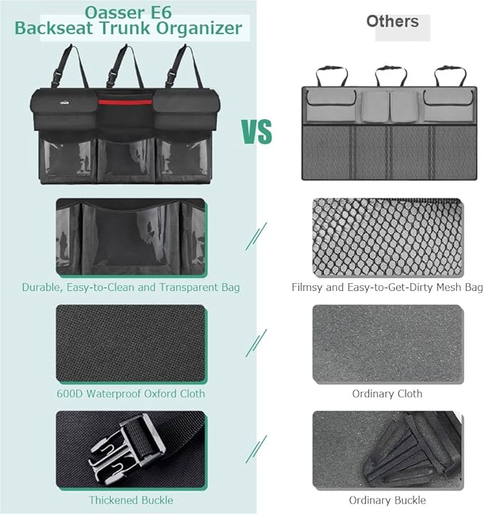 Oasser Back Seat Trunk Organizer Hanging Car Organizer Trunk Foldable Cargo Storage with 6 Large Pockets 3 Adjustable Straps 40x19inch