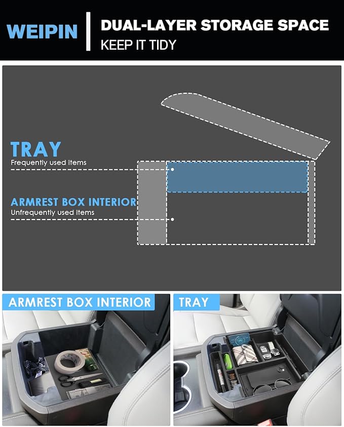 WEIPIN for Center Console Organizer Tray ABS Materials Compatible with 2021-2026 Tahoe/Suburban (Premier/High Country) & Yukon (Denali/Denali Ultimate) — Only fit Power Sliding Center Console