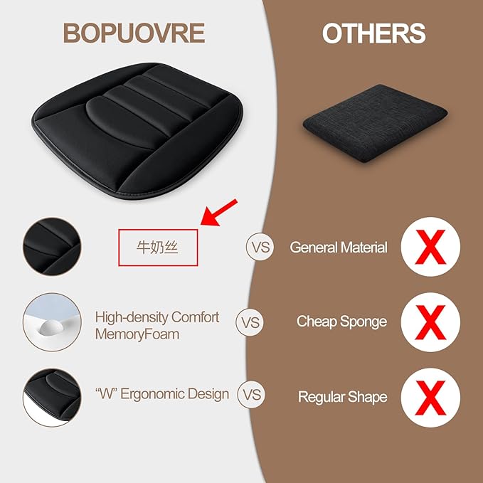 BOPUOVRE Memory Foam Car Seat Cushion with Breathable Fabric & Non-Slip Gel, Universal Fit for Car Truck Office Home 19.6x18x1.2 Black with Backrest
