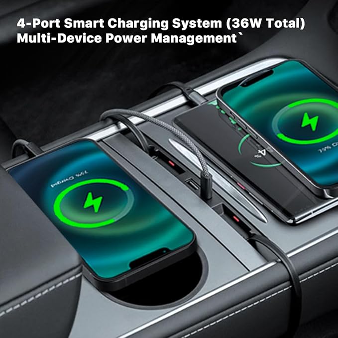 USB Docking Hub for Tesla Model 3/Y Waterproof - Fast Charger for Model Y/3 Accessories 2024 2023 2022 2021 4Ports Retractable Docking Station, 2 Type-C Fast Charging Cables (Not Fit Model 3 2024)