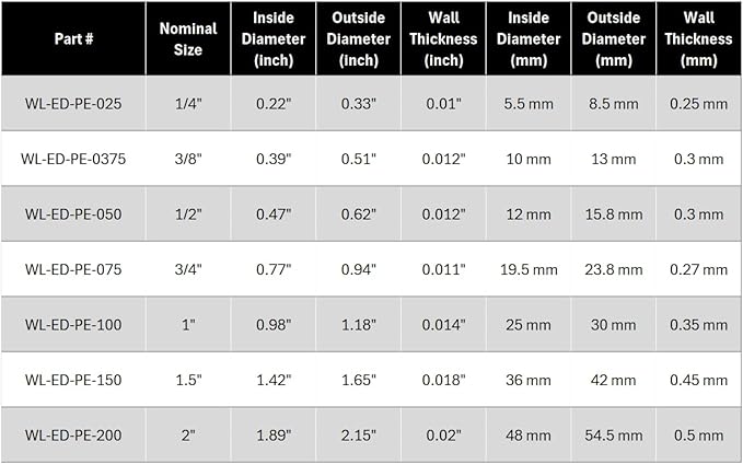Electriduct Split Wire Loom Tubing Polyethylene Corrugated Flexible Conduit - 1/4" Nominal Size - 50 Feet - White