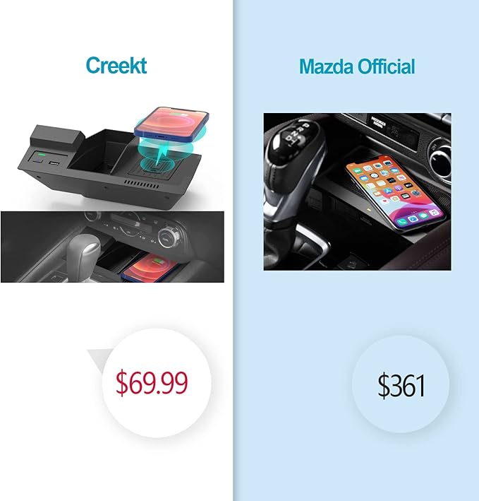 CreekT Wireless Car Charger for Mazda CX5 CX-5 2017-2025 Center Console Accessories, Wireless Phone Charging Pad for Mazda CX5 2017 2018 2019 2020 2021 2022 2023 2024 2025