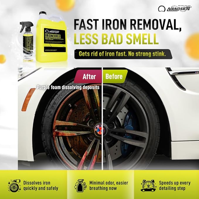Nanoskin IRON FREE Paint, Wheel and Glass Decontamination Fall Out Remover 16 Oz. - Removes Iron Particles in Car Paint, Motorcycle, RV & Boat | Use before Clay, Wax or Car Wash for Car Detailing