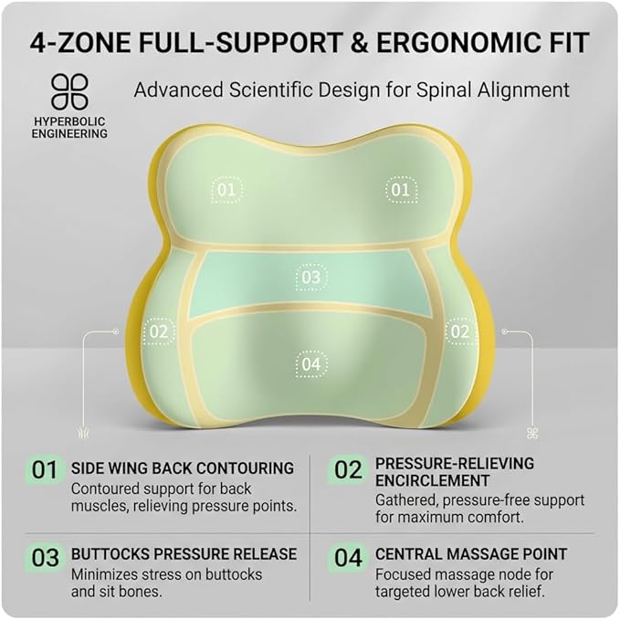 Car Headrest Pillow & Lumbar for Audi RS Q3 Sportback F3 SUV Coupe 2019-2024, Car Seat Neck Pillow Back Support, Breathable All-Season Automotive Seat Cushions, 2PCS,C Dual Gray