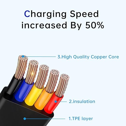 2 Pcs 3 in 1 Retractable Multi Fast Chargers Cable(1M) with USB C/Micro USB/L and Phone Stand, Compatible with iPhone 17/16/15/14/13/12/11/10/9/8/Android/Tablet