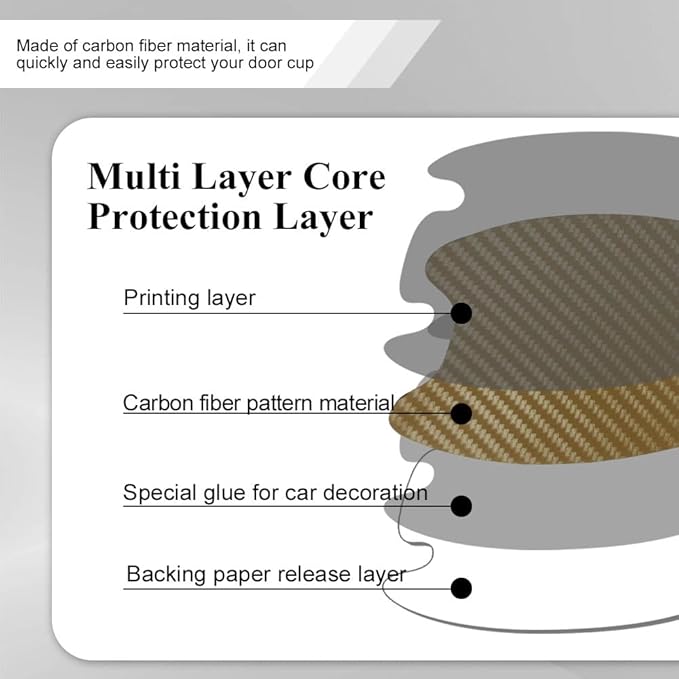 4PCS Car Door Handle Cup Scratch Protector, Car Door Handle Sticker, Scratch Auto Door Protective Film, Car Accessories Car Door Handle Protective Films Universal for Cars (Gold, 4PCS)