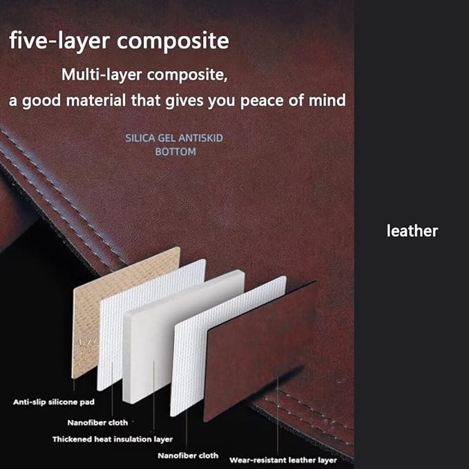 Leather Dashboard Cover Compatible with VW Lamando L (NO HUD 2022-2024，Dash Cover, Non-Slip Dash Cover, Dash mat Dashboard Cover, Interior Dash Covers