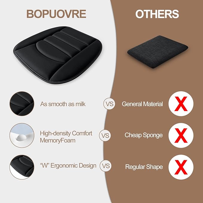 BOPUOVRE Memory Foam Car Seat Cushion with Breathable Fabric & Non-Slip Gel, Universal Fit for Car Truck Office Home 19.6x18x1.2 Black