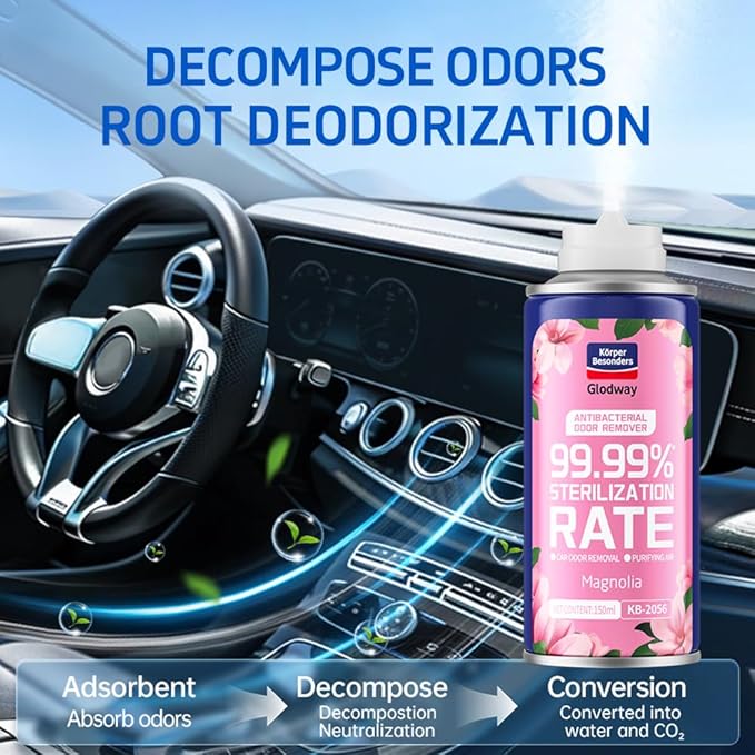 Glodway Whole Car Air Refresher,Odor Eliminator Remover Spray For Car,Scents Freshener With Odour Eliminator Technology,Long-Lasting Scent,6 Ounce(Pack of 3)
