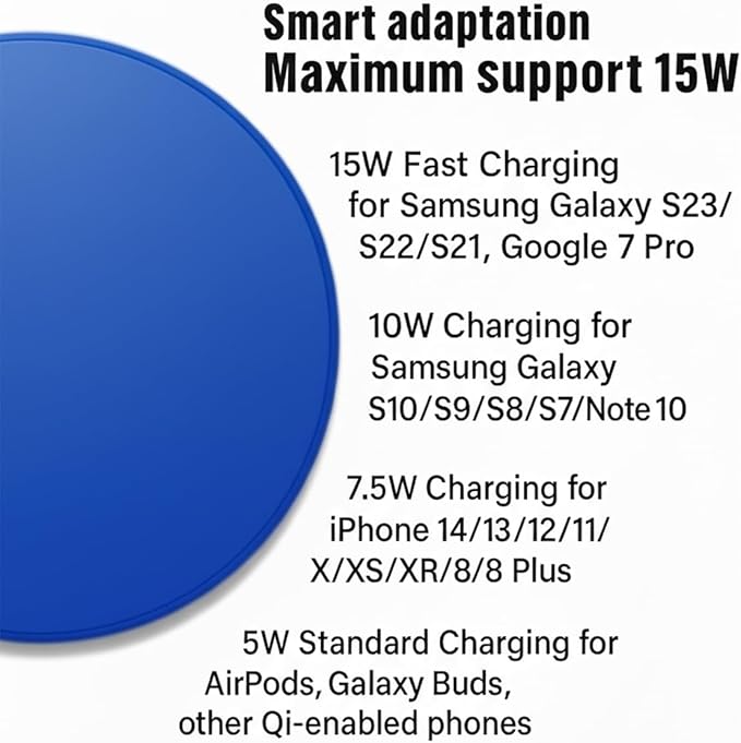 2Pcs Wireless Charger,15W Max Wireless Charging Pad Compatible with iPhone16/16Plus/16Pro /iPhone15/15Pro/15Plus/iPhone14/iPhone13/12/11/X/XR/XS/SE/8,Samsung Galaxy S25/S24/S23/S22/S21/S20/S10 (Blue)