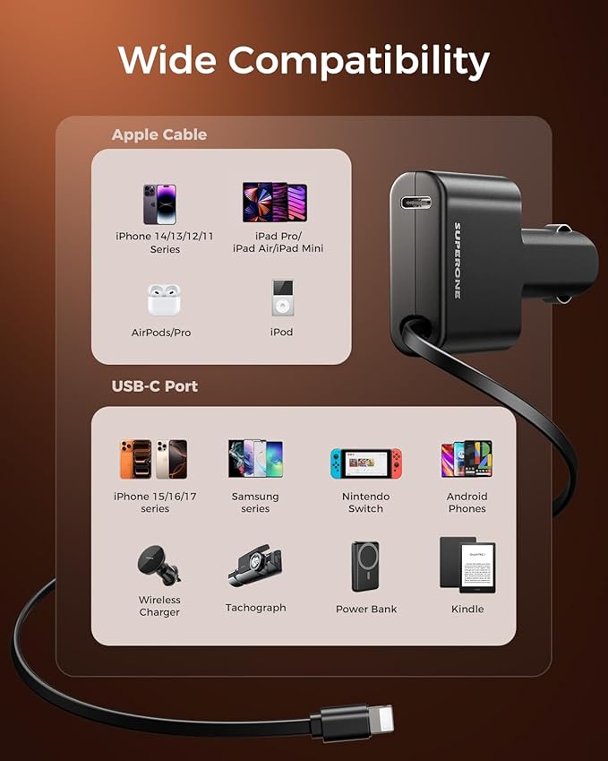 [Ultra Compact] SUPERONE iPhone Retractable Car Charger, Smaller Size Fast Car Charger Adapter with Retractable Apple Cable, Car Chargers for Apple iPhone 14 13 12 11 Pro/XS/XR/Mini/X/iPad/AirPods