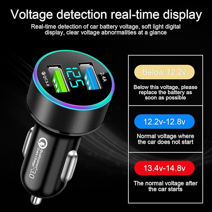 USB C Car Charger Adapter, Dual QC3.0 Ports Cigarette Lighter Car Charger, All Metal Quick Charge with LED Voltage Display, Compatible with iPhone11 pro/Xs/Max, Galaxy Note 8/S9 and More