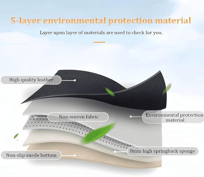 Custom Luxury Car Floor Mats Suitable for All Sedans, Sports Cars,SUV, Business Vehicles, Trucks, Waterproof and Anti Slip Fully Covered Leather Floor Mats (Black)