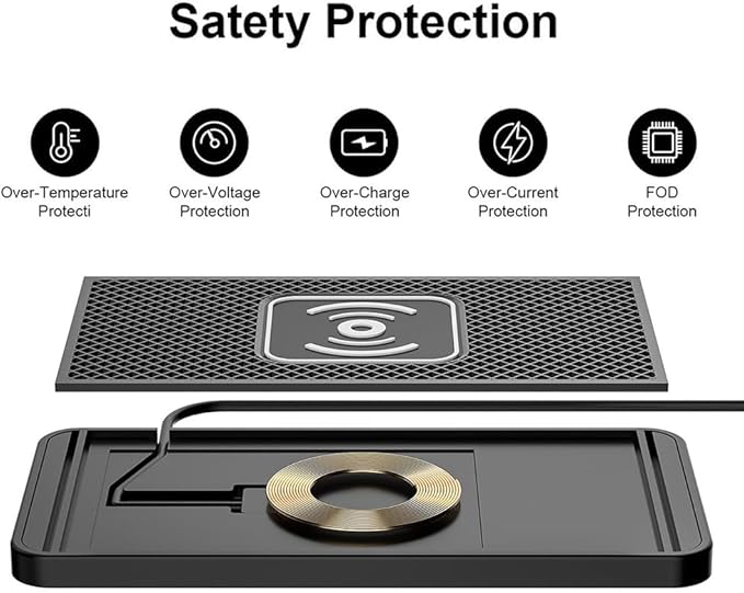 Wireless Car Charger Pad for Toyota Avalon 2000-2022, Type-C/USB 20W Car Wireless Charger Non-Slip Phone Charging Pad Car Accessories,B 30cm Cable USB Plug