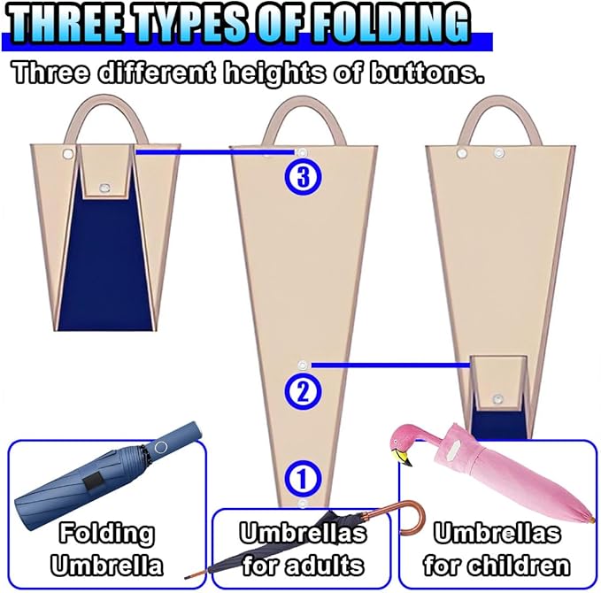 Car Umbrella Storage Cover, 18" x 7" Waterproof Seat Back Hanging Organizer for Long & Short Handled Umbrellas, Foldable Portable Umbrella Storage Bag Accessory Universal for Cars (2PCS)