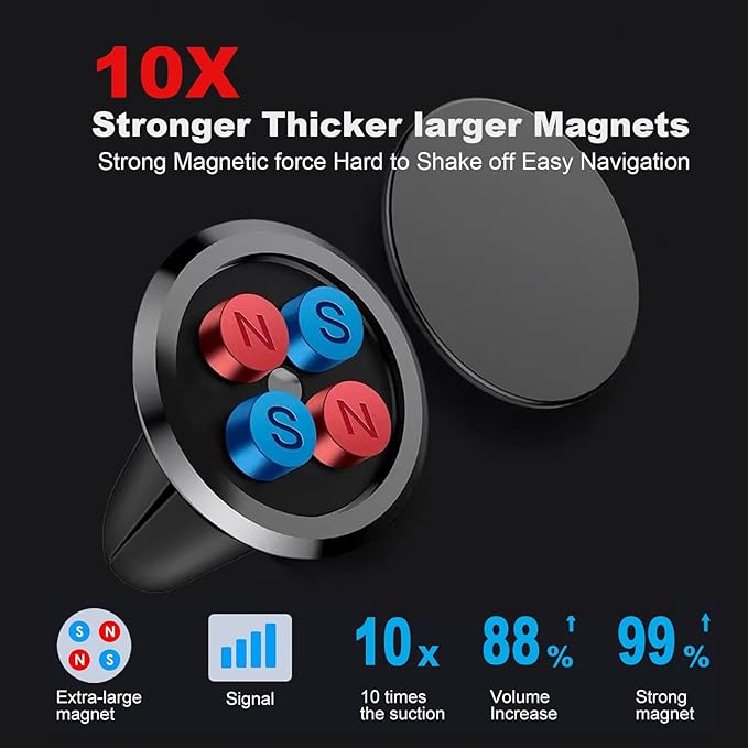 Mini Aluminum Alloy Car Vent Phone Mount Holder - N52 Super Strong Magnet Universal Compatible with for iPhone 17 Pro/16/15/14, Samsung Galaxy, iPad & mini Tablets - 2 Pack (Black)