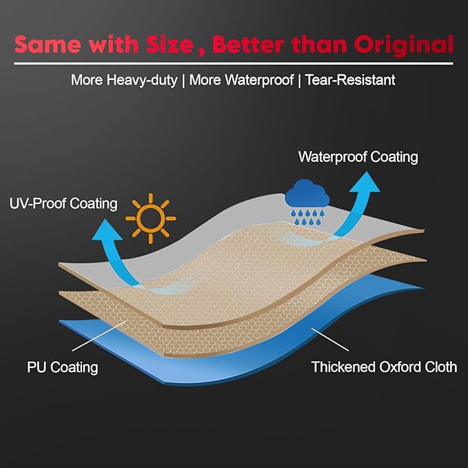 RV Tire Covers 4 Pack, Tough Tire Wheel Protector for Truck, SUV, Travel Trailer, Camper, Van, PU Oxford Waterproof Sun Rain Snow Protector Cover, Fits Tire Diameters 30-32 inch, Beige