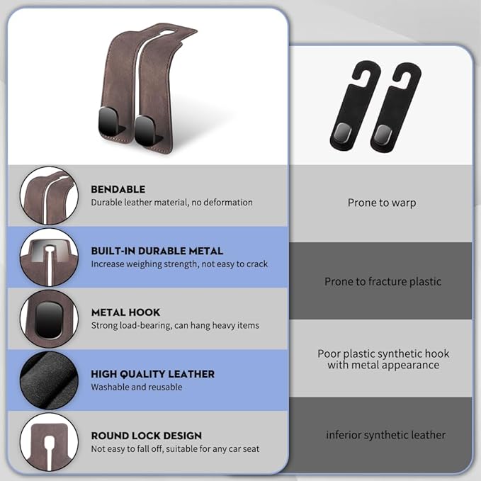 NHHEO Car Hook for Headrest Co-Pilot Glovebox 4 Pcs Universal Vehicle Bag Umbrella Handbag Coat Hooks(Gray)