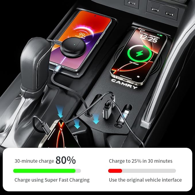 Car USB Hub Docking Station for Toyota Camry 2025 2026 Type-C Fast Charger Auto Interior Centre Console Accessories Cigarette Lighter Decoration Phone Wireless Charging Adapter