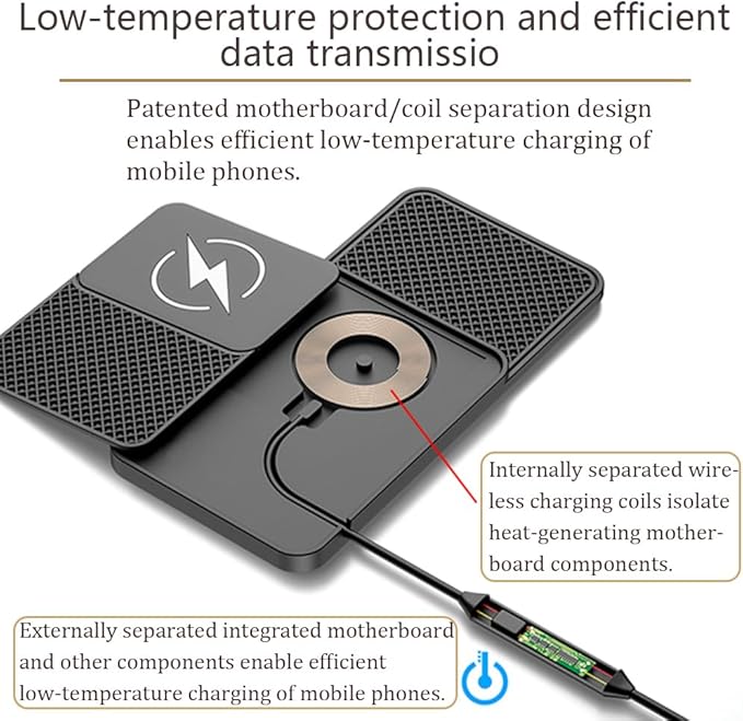 Car Charger for BMW 3 Series Cabrio E30 E36 E46 E93, Durable Non Slip Wired Adapter Charger for Car, Wired Adapter Car Charging Pad, Charging Cradle Mount, Interior Accessories,1m Cable USB