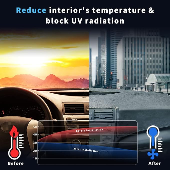 auovo Dashboard Cover Mat Compatible with Toyota Camry 2007-2011 Accessories Sunshade Protector Anti-Slip Dash Carpet Cover