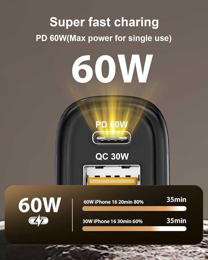 Fast Car Charger USB C, Cigarette Lighter Adapter, 4 Port 120W Dual Type C & USB A Car Charger Adapter PD/QC Fast Charging for iPhone 16/15/Pro Max, iPad, Samsung Galaxy, Pixel, Android