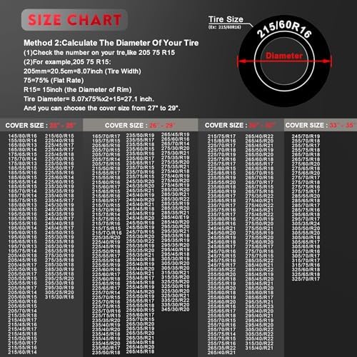 Comnova RV Tire Covers 4 Pack - 600D Tough Tire Wheel Cover Protector for RV, Truck, SUV, Trailer, Camper, Boat and Van, Waterproof & Heavy Duty Tire Cover, Fits Tire Diameters 23-25 Inch