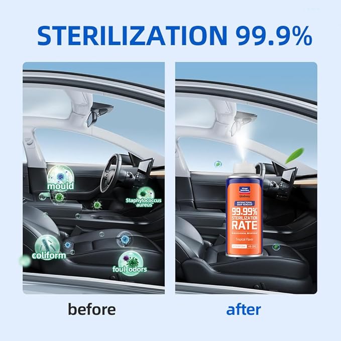 Glodway Whole Car Air Refresher,Odor Eliminator Remover Spray For Car,Scents Freshener With Odour Eliminator Technology,Long-Lasting Scent,6 Ounce(Pack of 3)