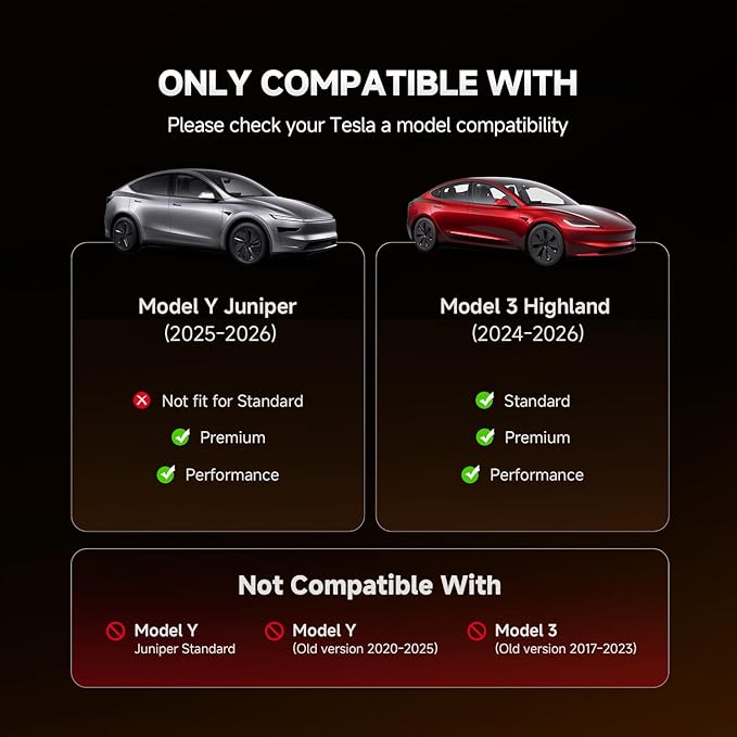 DooGooCoo Center Console Organizer for Tesla New Model Y Juniper/Model 3 [2-Layer Design, Easy Slide] Keep Console Clutter-Free Custom Fit for 2024-2026 Model 3 & Juniper Model Y Accessories, 4PC