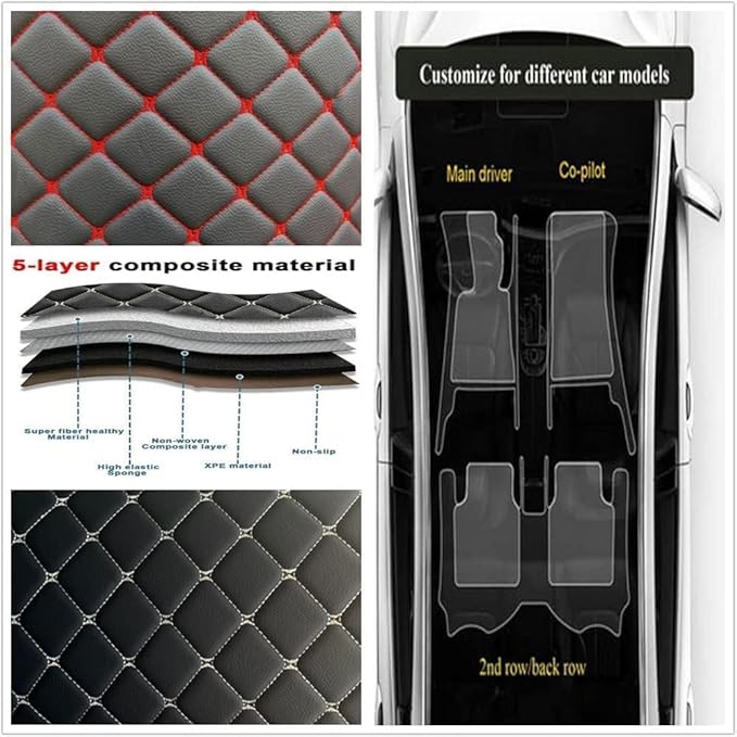 Custom Making Car Floor Mats Protection Pads for 99% Sedan/Coupe/Hatchback/SUV/Pickup Men Women Car Floor Mats Coverage Pads Anti-Slip Leather Floor Lining (Red)