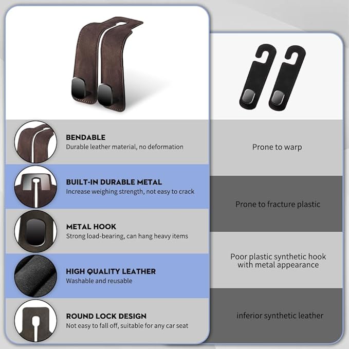 NHHEO Car Purse Hook for Headrest, 2 Pcs Car Seat Back Storage Hook Bendable Leather Universal Vehicle Car Bag Hooks(Brown)