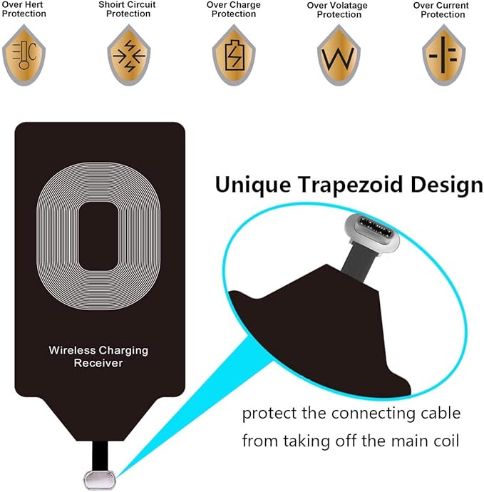 Wireless Charging Receiver Qi Charger Adapter for Moto E7 Plus LG G5 Galaxy A40 A41 A42 5G A60 A12 A11 A10e A01 A32 A31 A30 A22 A21s A21 A20e A20 A72 A71 A52 A51 A50 Samsung USB Type C Android Charge