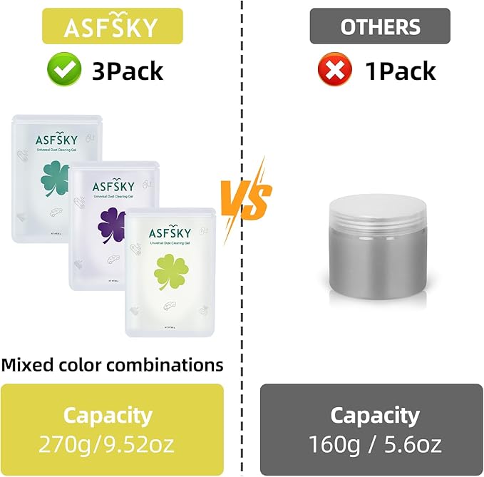 ASFSKY Cleaning Putty Car Cleaning Gel for Car Detailing Car Slime Cleaner Dust Cleaning Mud Universal Cleaning Gel for Vents, Dashboard, Car Cleaning Putty 3 Pack