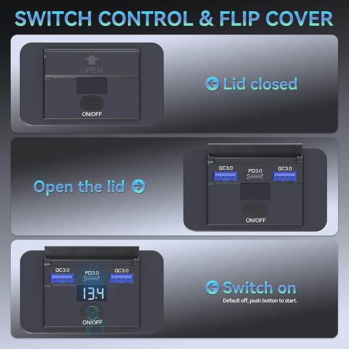 2PCS Gibbab 72W 3 Ports 12V RV USB Switch Outlet with Voltmeter, 36W PD3.0 Type-C Quick Charge + 2*18W QC3.0 Panel Wall Mount Car Charger Socket Automotive Multi-Port Adapter for Marine Truck Boat Bus