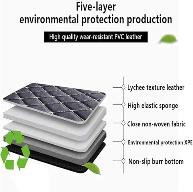 Custom Car Mats All Weather Fit Automotive Floor Mats PU Leather Protector Mat for Most Sedan, SUV, Truck Floor Mats (Black and Gray Side)
