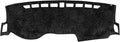 KEYOOG Dashboard Cover Dash Mat Fit for 2024 2023 2022 2021 2020 2019 K-ia Forte,Car Dash Board Mat Anti-Glare Carpet,Non-Slip Pad Sunshield Protector (Flannel)