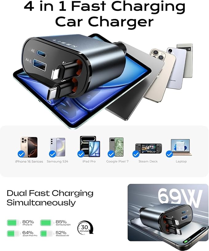 LISEN Retractable Car Charger, Lighting Deals of Today, Retractable Car Charger for iPhone 17 Pro Max Air 16 15 iPad Samsung, Valentines Day Gifts for Men Women, Car Accessories for Truck Jeep Ford
