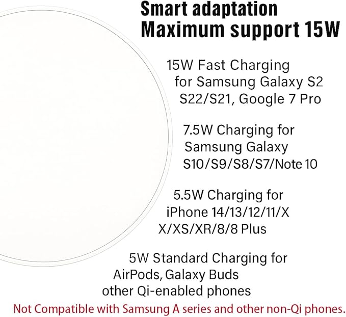 2Pcs Wireless Charger,15W Max Wireless Charging Pad Compatible with iPhone16/16Plus/16Pro /iPhone15/15Pro/15Plus/iPhone14/iPhone13/12/11/X/XR/XS/SE/8,Samsung Galaxy S25/S24/S23/S22/S21/S20/S10 (white)
