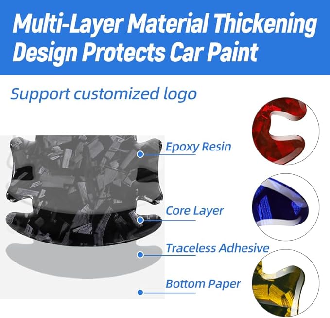8PCS Car Door Handle Scratch Protectors, 3D Patterned Carbon Fiber-Marking，Anti Scratch,Universal for Most Cars (Black)