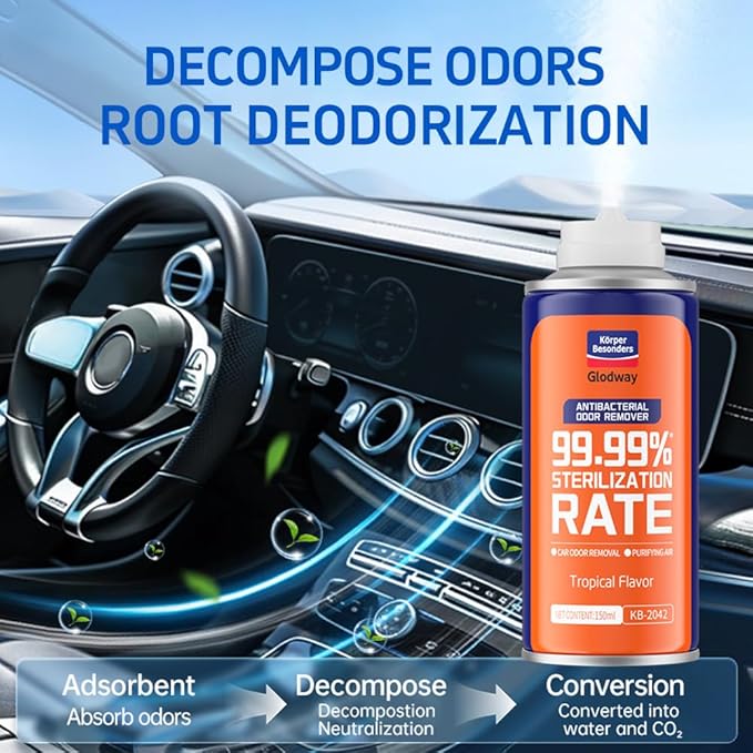 Glodway Whole Car Air Refresher,Odor Eliminator Remover Spray For Car,Two Kinds Scents Freshener With Odour Eliminator Technology,Long-Lasting Scent,6 Ounce(Pack of 3)