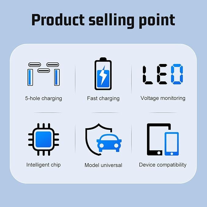 5 Ports PD30W LED Voltage Display QC3.0 Fast Charge Multi Port USB C Car Charger Cigarette Lighter Adapter Compatible with iPhone 16 15 14 13 12 11 Pro Max Plus Samsung Galaxy S24 S23 and More