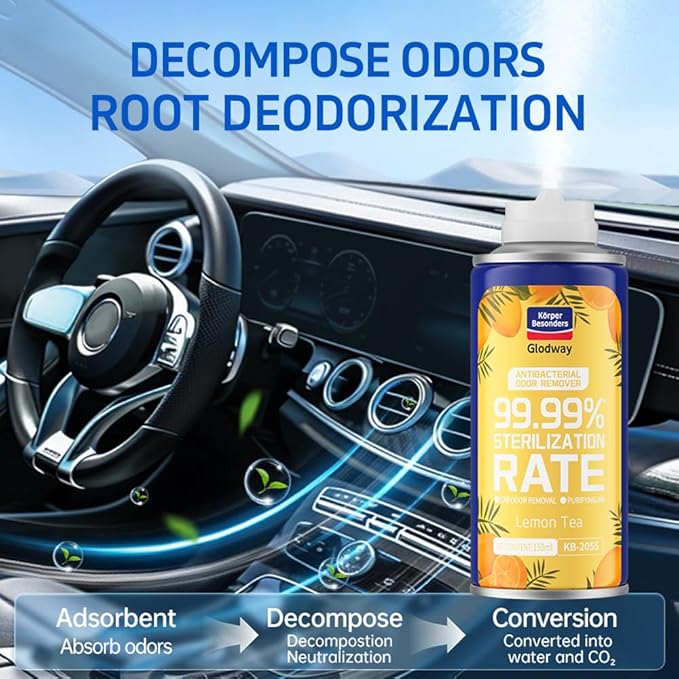 Glodway Whole Car Air Refresher,Odor Eliminator Remover Spray For Car,Lemon Strong Freshener With Odour Eliminator Technology,Long-Lasting Scent,6 Ounce(Pack of 1)