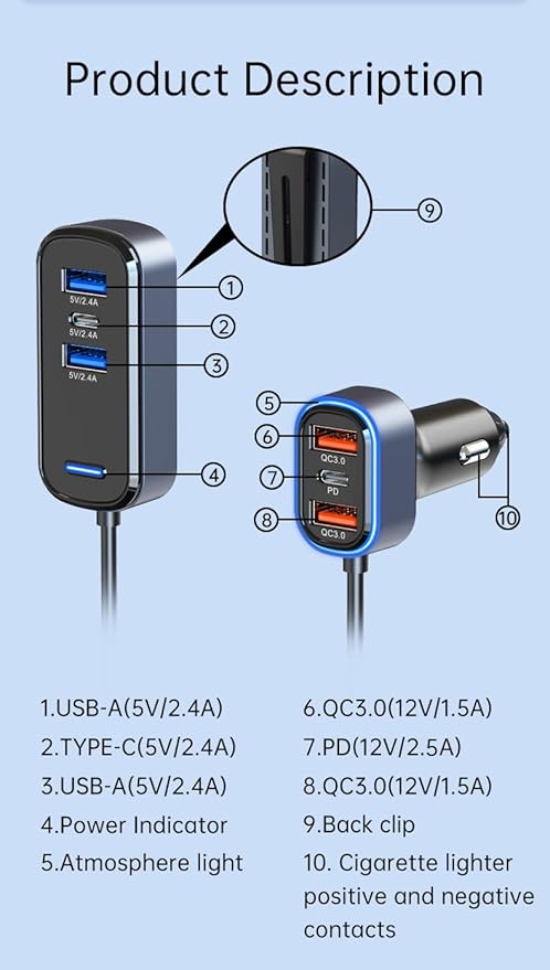 75.5W 6-Port Multiport Car Charger, PD Fast USB B C Car Charger for Multiple Devices,Cigarette Lighter Adapter Car Travel Essentials for Road Trips with 5FT Cable,Car Accessories for Smartphone