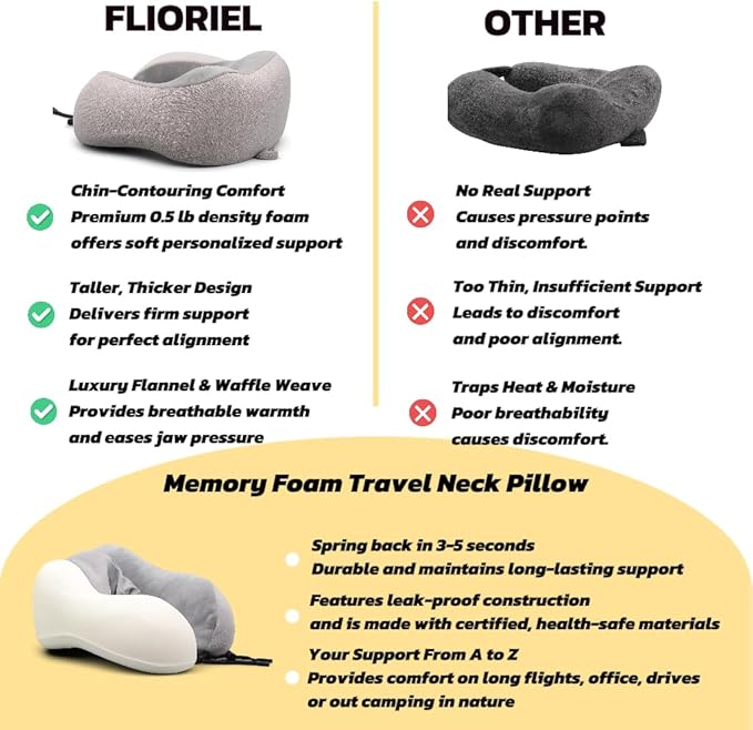 Flioriel Travel Pillow for Airplane with Soft Memory Foam, U-Shaped Neck Support, Plush & Waffle Washable Cover with Lanyard for Car, Office & Camping (Black)