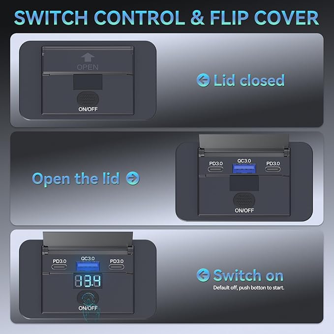 90W 3 Ports 12V RV USB Switch Outlet with 36W PD3.0 Type-C+18W QC3.0 Quick Charging Charge Voltmeter Socket Panel Wall Mount Automotive Multi-Port Charger Adapter for Car Marine Truck Boat Bus
