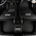 Car Floor Mats for 99% Cars, Trucks and SUVs Full Coverage Pads Protection Non-Slip Leather Floor Liners (Full Black)
