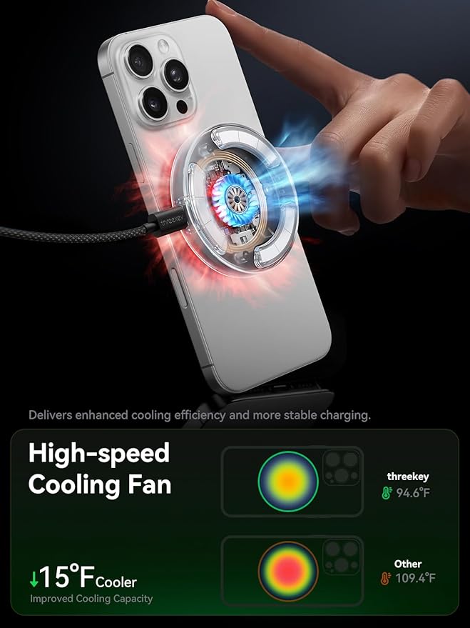 THREEKEY for【Qi2 25W Certified】 Magsafe Car Mount Charger with Cooling Fan,Wireless Car Charger with LED Light,360° Rotating&Retractable Phone Holder,Magnetic Mount for iPhone17-12&Galaxy S25 Ultra
