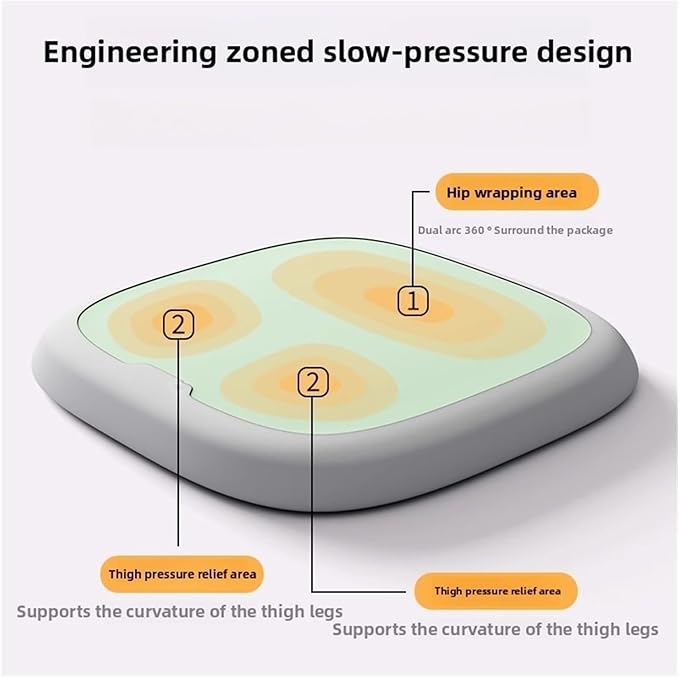 Memory Foam Car Seat Cushions with Lumbar Support - Cool and Breathable Comfort for Car and Office Seats(4,45x45cm)